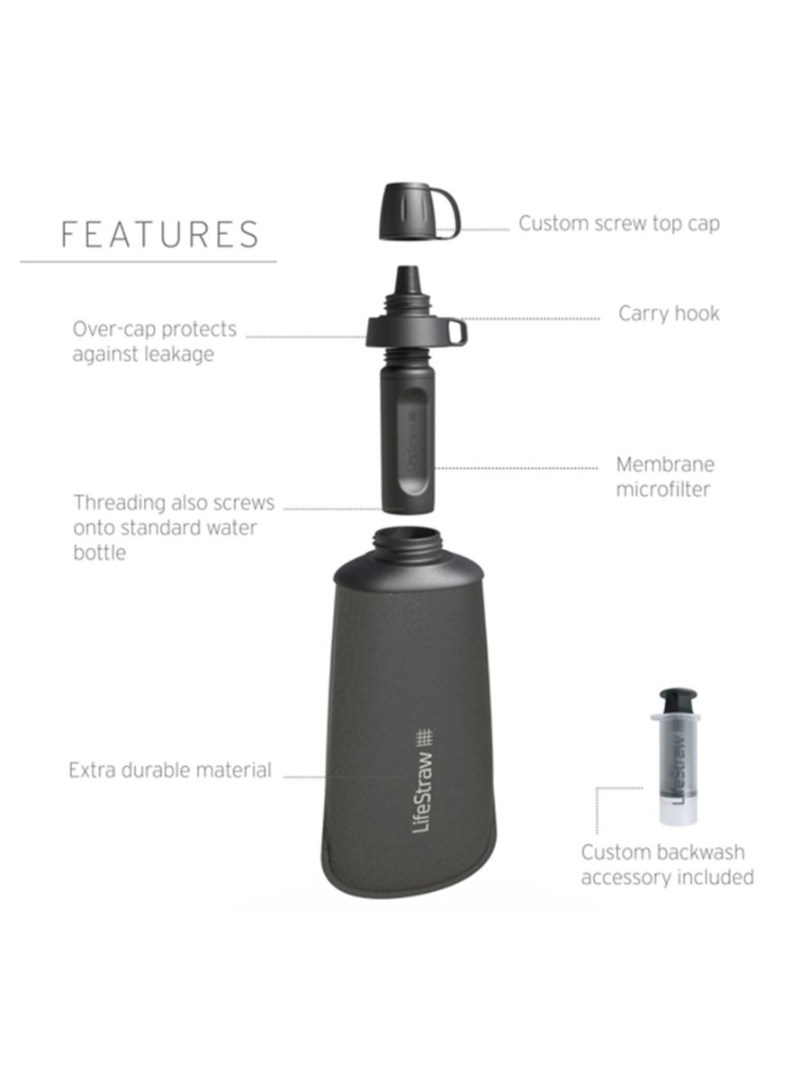LifeStraw Collapsible Squeeze Bottle. Sammenleggbar vannflaske med vannfilter