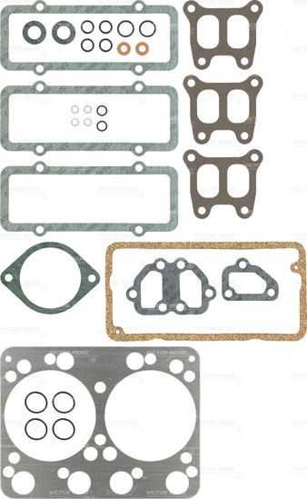 Bilde av GASKET SET, CYLINDER HEAD SCANIA