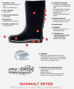 Bilde av POLYVER Boots Premium+ Black