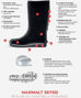 Bilde av POLYVER Boots Premium+ LOW Black