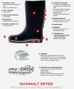 Bilde av POLYVER Boots Premium Safety LOW Black