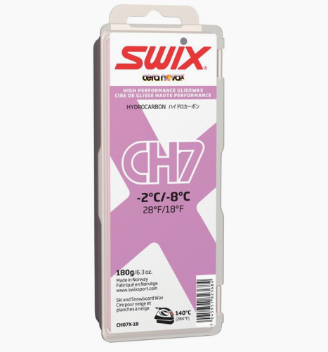 Swix R210 Wall Thermometer