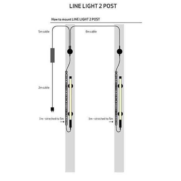 Line Light - lys 2 for 2 søylet løfter