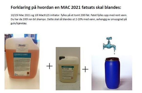 shampo fatsats nordic lift macserien