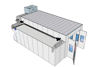 Lakkboks blanderom,Spesialtilpasset