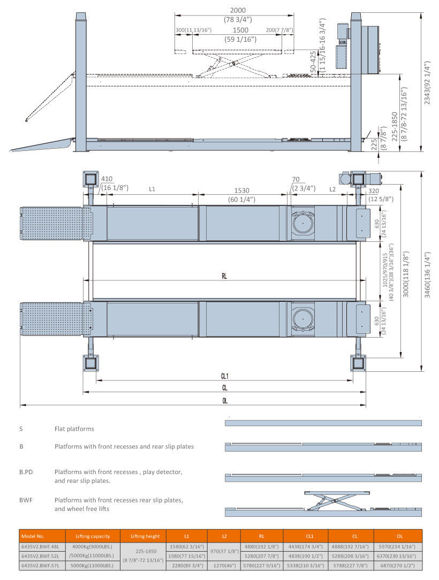 6435BWF.GALV48.40T Galvanisert 4-Søylet løftebukk 4,0T x 4800mm. inkl. Frihjulsløft, klar for Svingsk,Glideplater