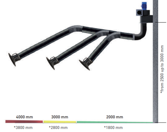 Bilde av AER Sveisearm Armoflex Ø160mm 4000mm