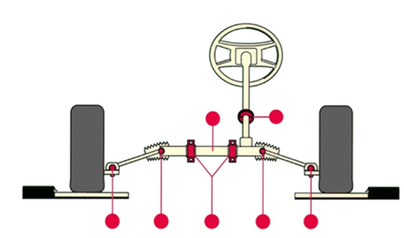Bilde av Altus slitasjetester PD3610SM for PKK opp til 7,5
