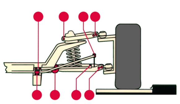 Bilde av Altus slitasjetester PD3610SM for PKK opp til 7,5