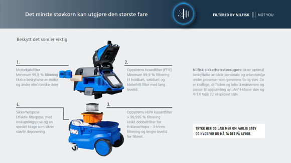 Bilde av ATTIX 33-2H IC 220-240V 50/60HZ EU