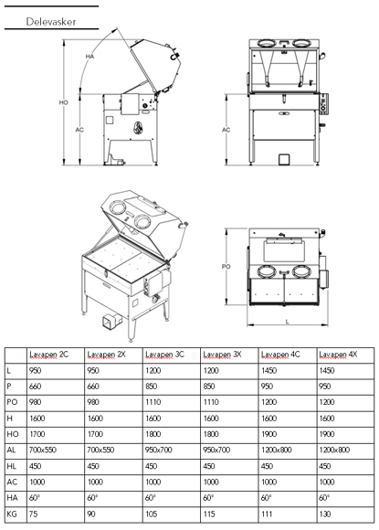 Bilde av SME Delevasker Lavapen 3. 230V 1-fas . 80bar 95-1187