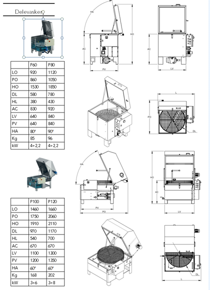 Bilde av Delevasker P- 120. Roterende kurv. Kap: (ØxH) 117 x H 70 cm 300kg