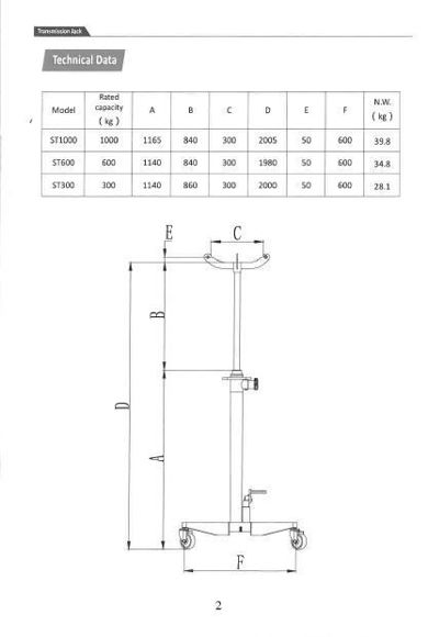 Bilde av Snit girkassejekk 300Kg
