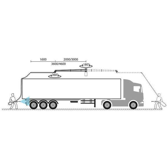Bilde av Vegg Svivelarm easywash365+ 3000/1600 med