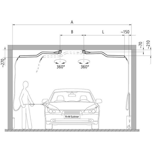 Bilde av Takroterende Z easywash365+ 1550 mm 1/4IG-BSP