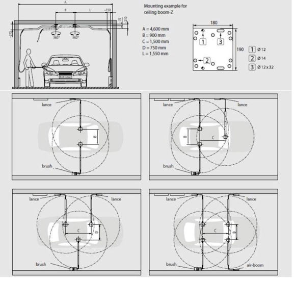 Bilde av Enkel svingarm easywash365+ 1750 mm