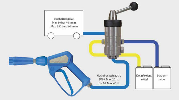 Bilde av Injektor ST-164 1,8/2,3 3/8IG-1/2IG