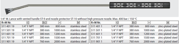 Bilde av Lanse med ventilert deksel 2000 + erme 1/4" 15°