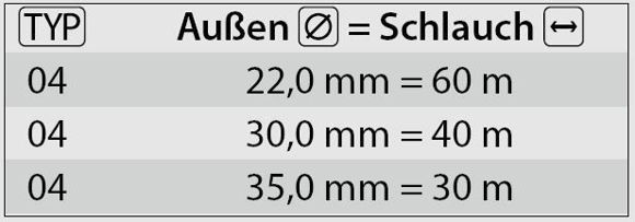 Bilde av Slangetrommel 60 M. 1/2-1/2IG VA 300 bar