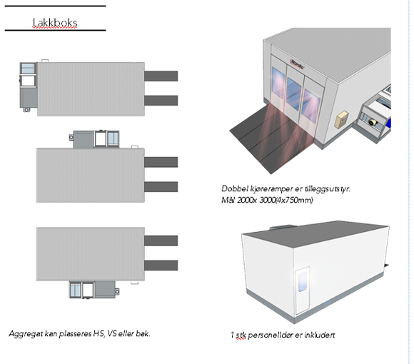 Bilde av Zonda PRO 700II 8mtr lakkboks m/kryssveksler