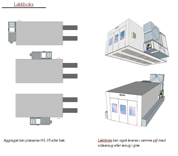 Bilde av Zonda PRO 700II 9mtr varebil lakkboks