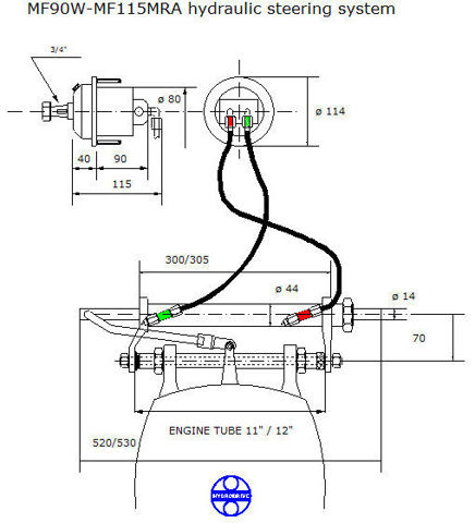 Bilde av Hydraulisk styring komplett inntil 115 HK NordFlex