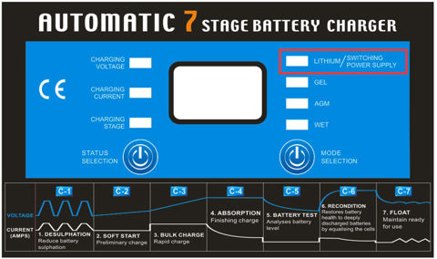 Bilde av 1852 Batterilader Pro Serie 12V 10A