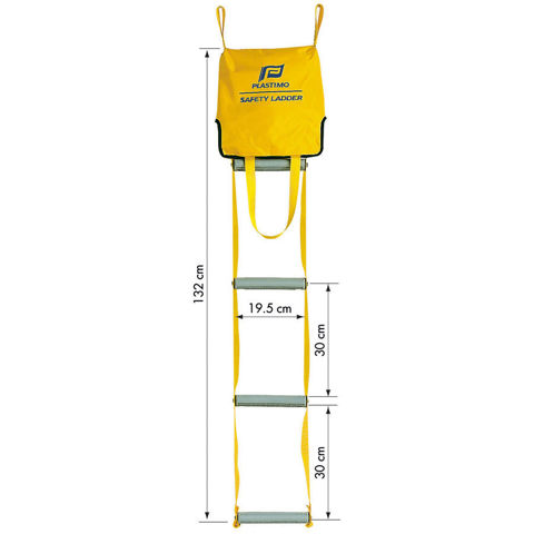 Bilde av Sikkerhetsstige fem trinn