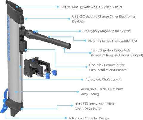 Bilde av ePropulsion eLite elektrisk utenbordsmotor kort stamme