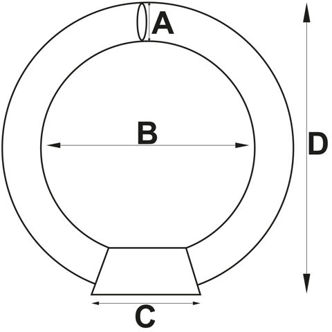 Bilde av Øyemutter syrefast