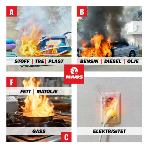 Bilde av MAUS Xtin Klein slukkehjelpemiddel